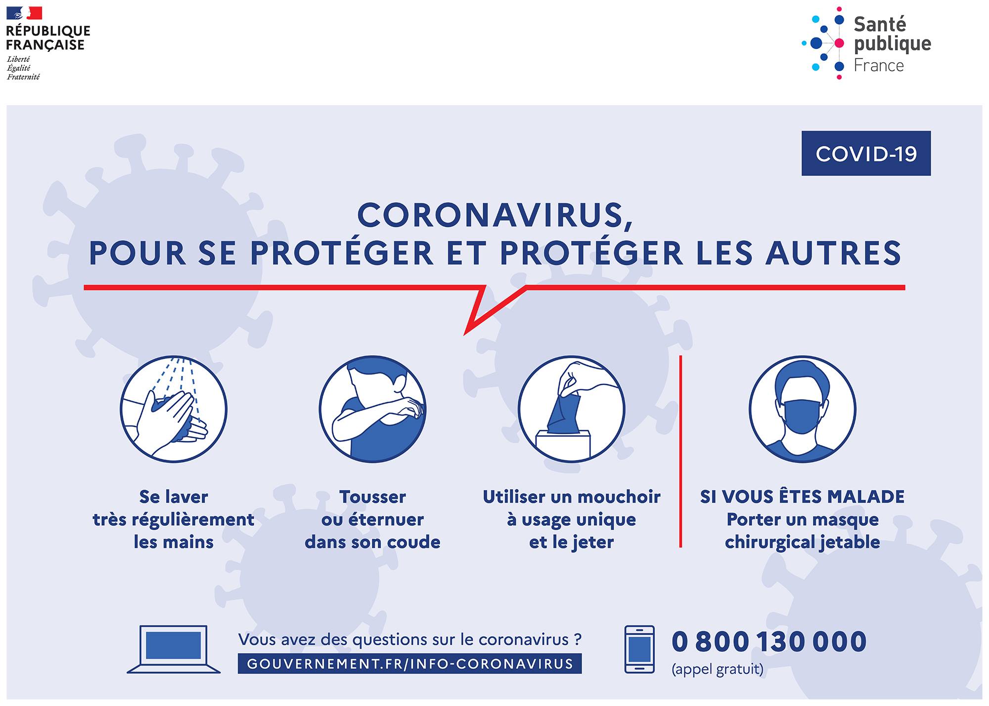 Info bons gestes - Coronavirus