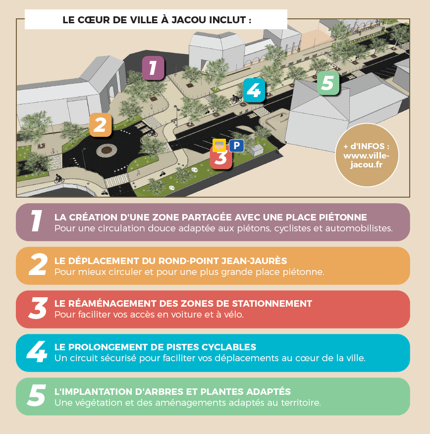 Le 21 mai, inaugurons le cœur de ville commerçant ! 2