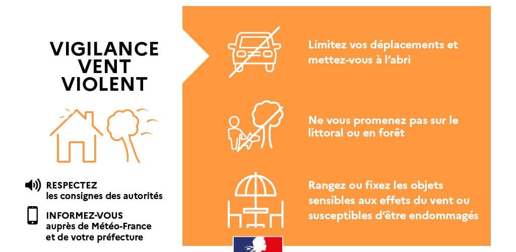 Vigilance orange : vents violents