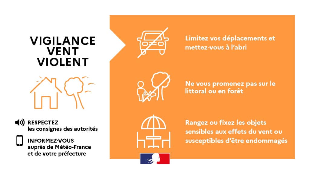 Vigilance orange : vents violents