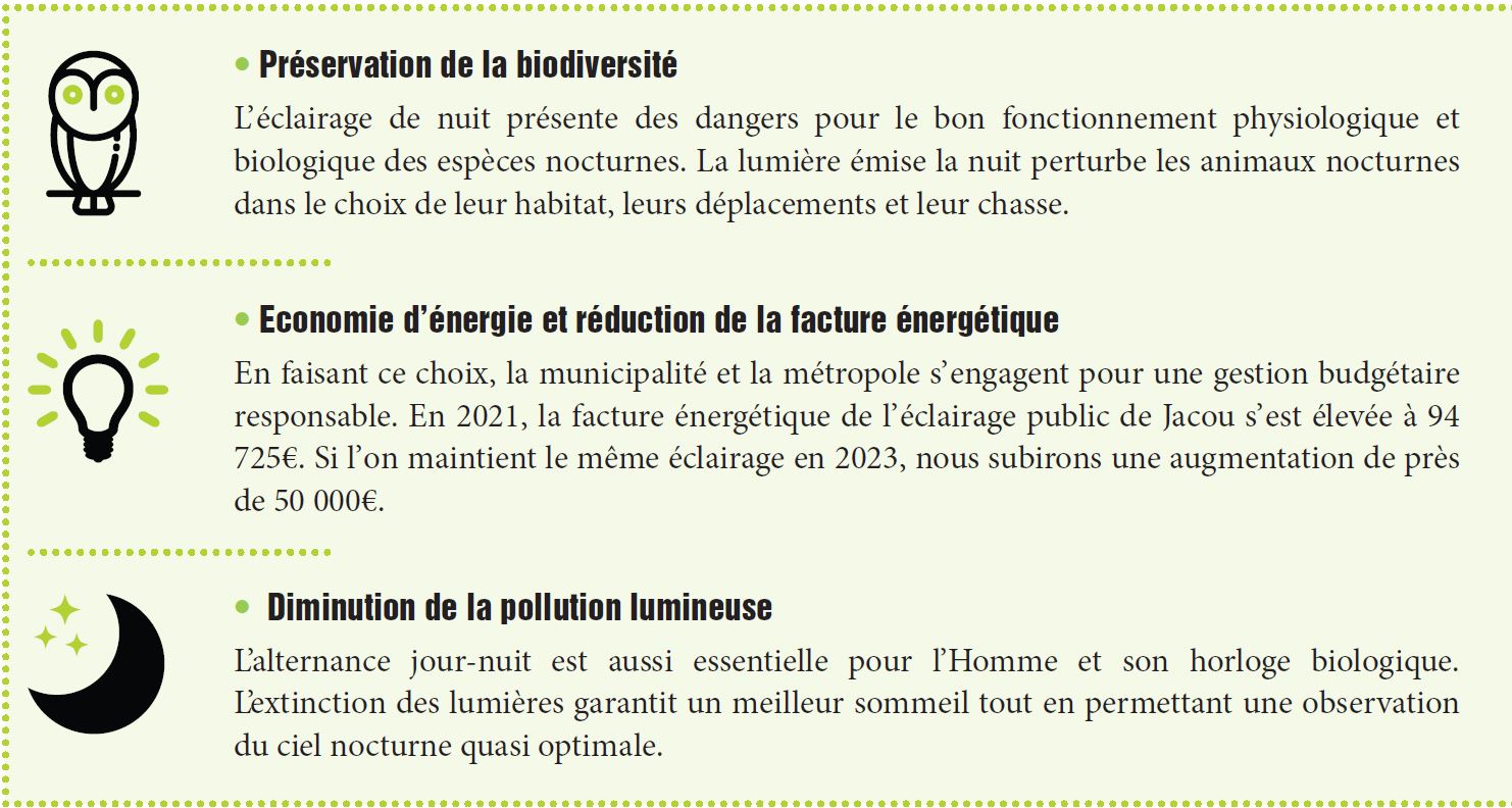 Extinction partielle de l'éclairage public