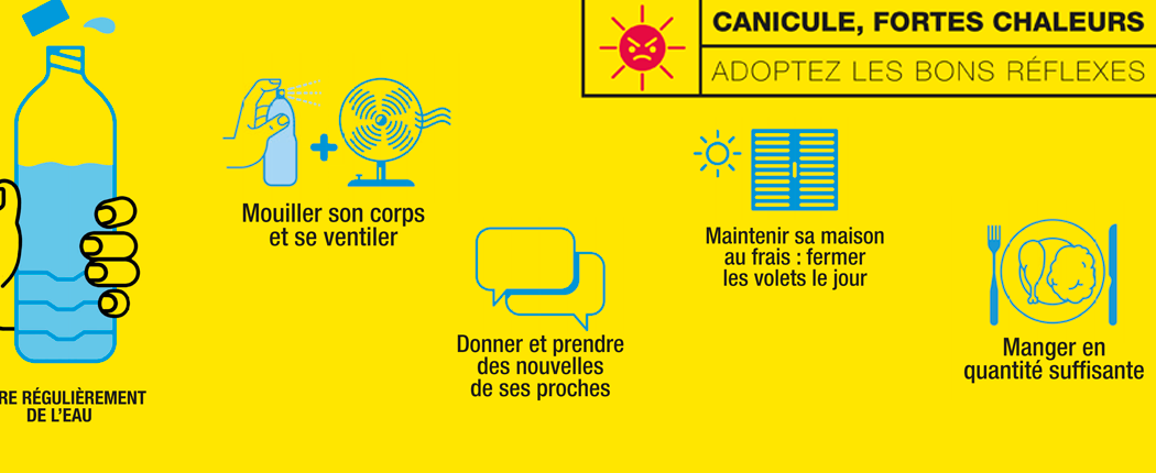 Plan canicule