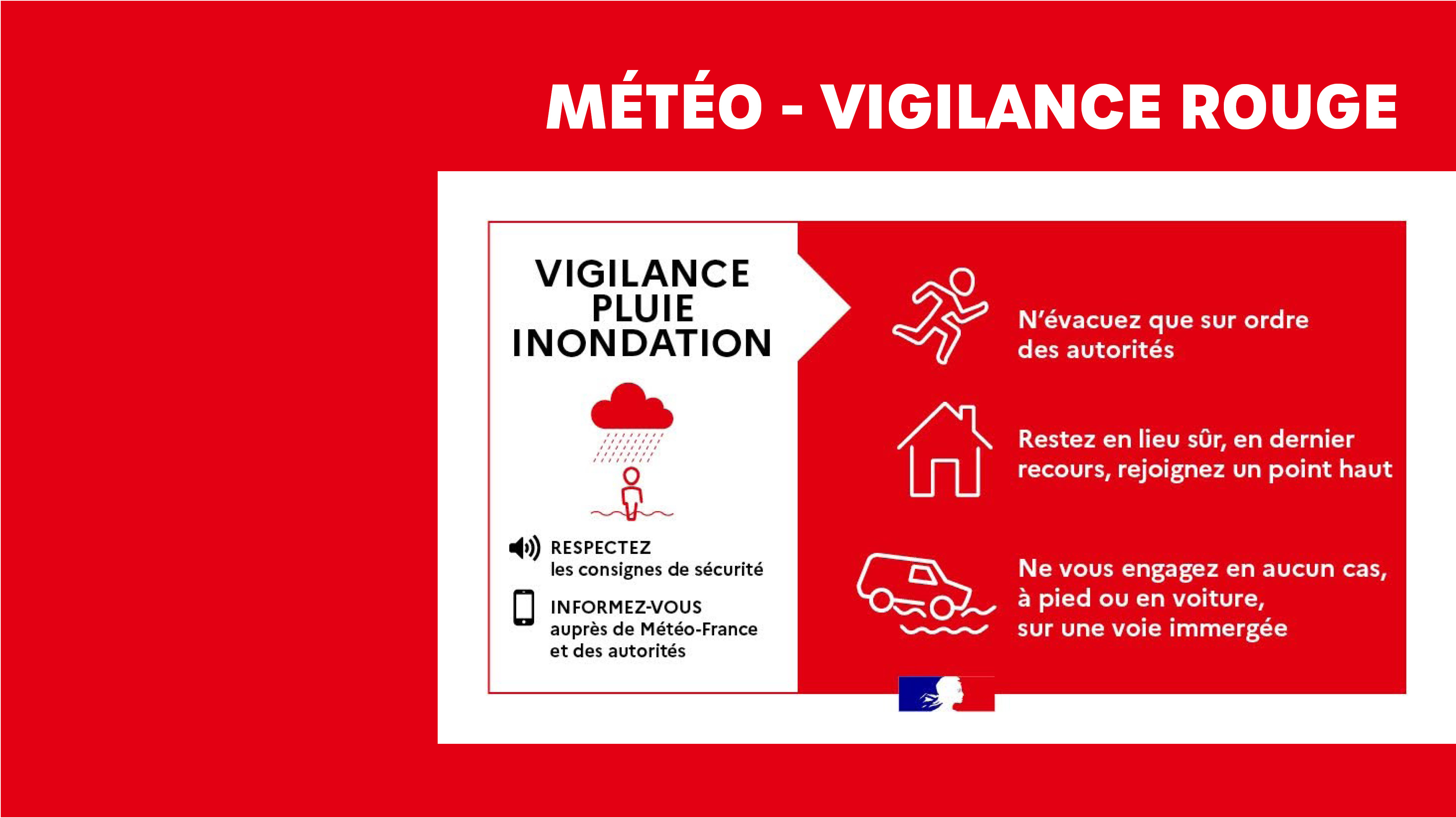Météo - Vigilance rouge (Pluie, orage et inondation)